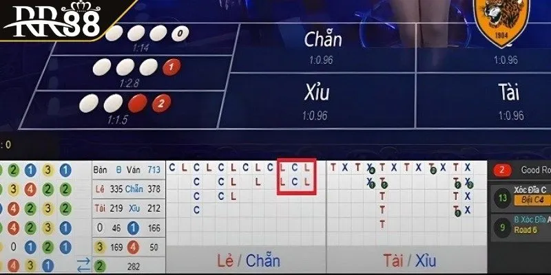 Những yếu tố khiến xóc đĩa RR88 trở thành lựa chọn lý tưởng